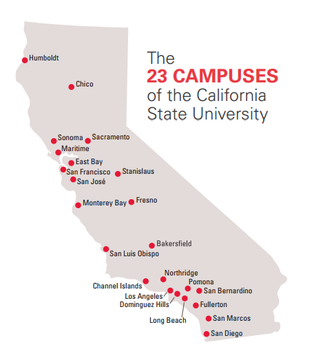 california state university system