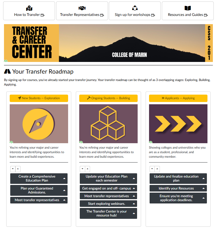 Transfer Road Map. Exploring. Building. Applying. 